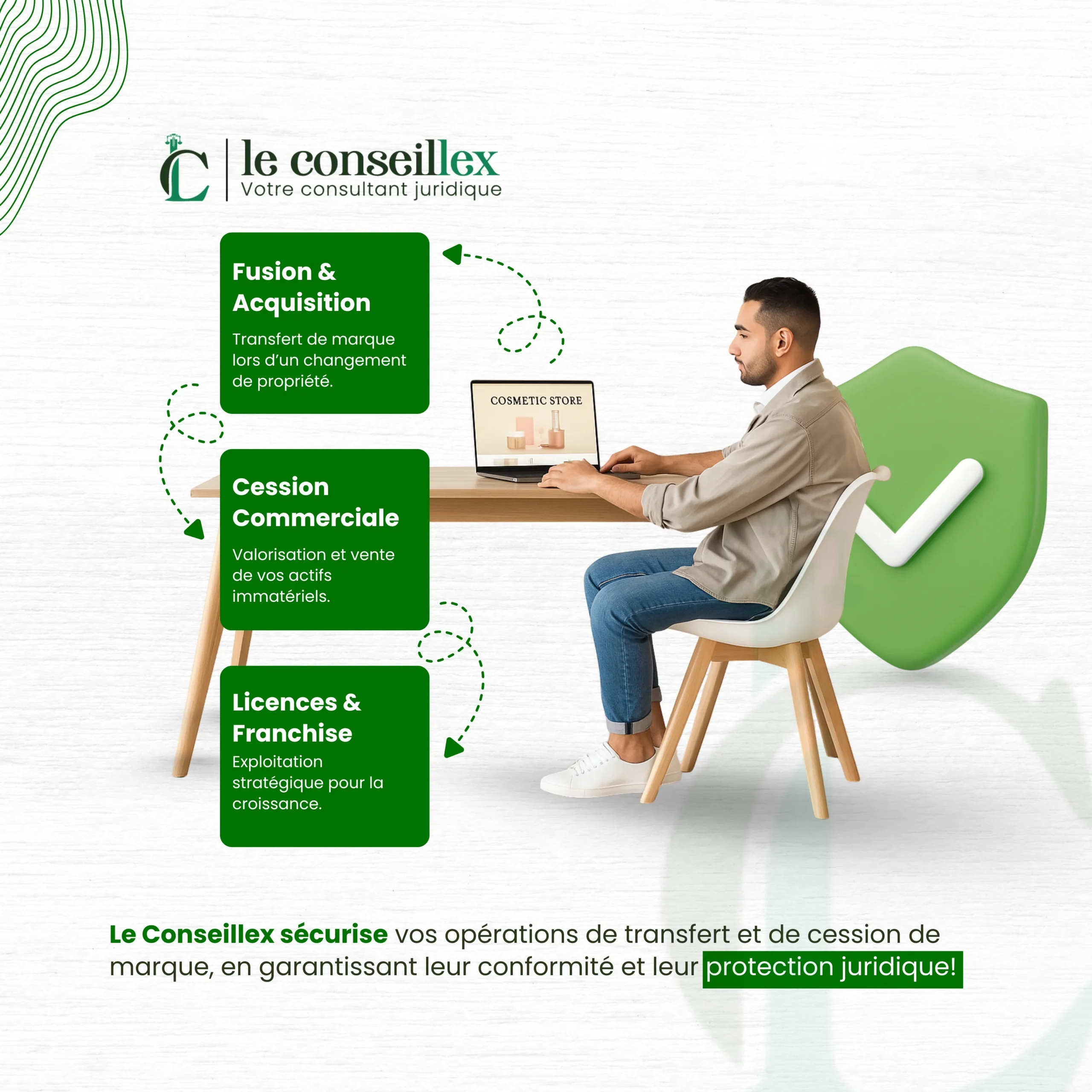 Transfert et cession de marque au Maroc